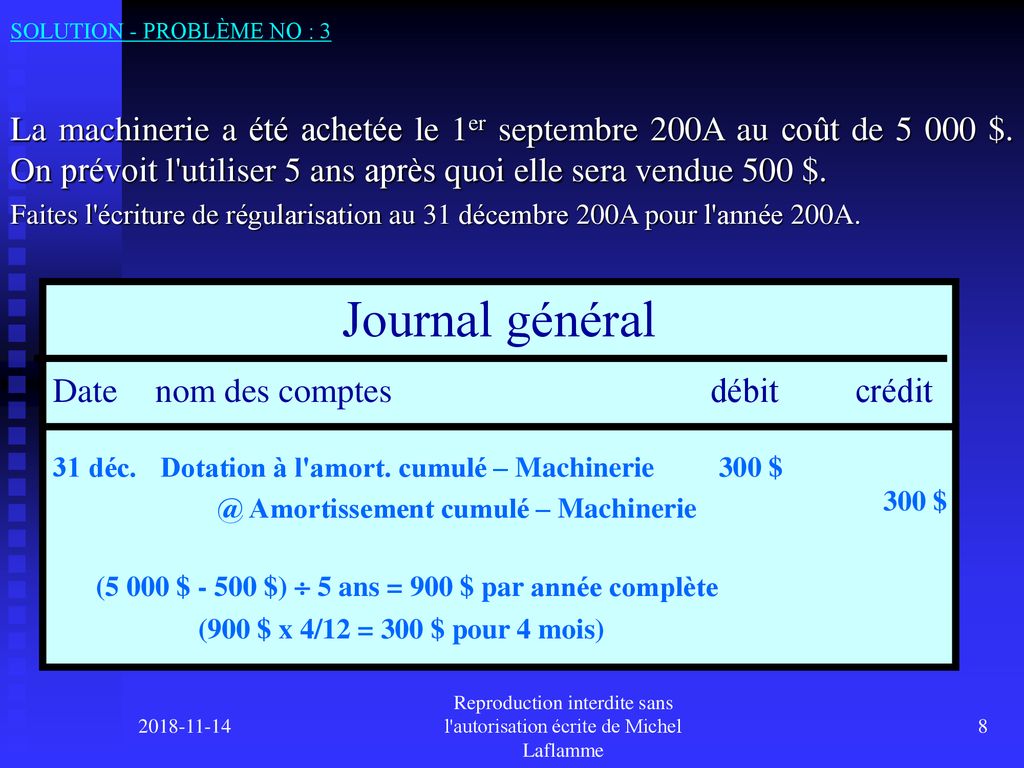 Reproduction interdite sans l autorisation écrite de Michel Laflamme